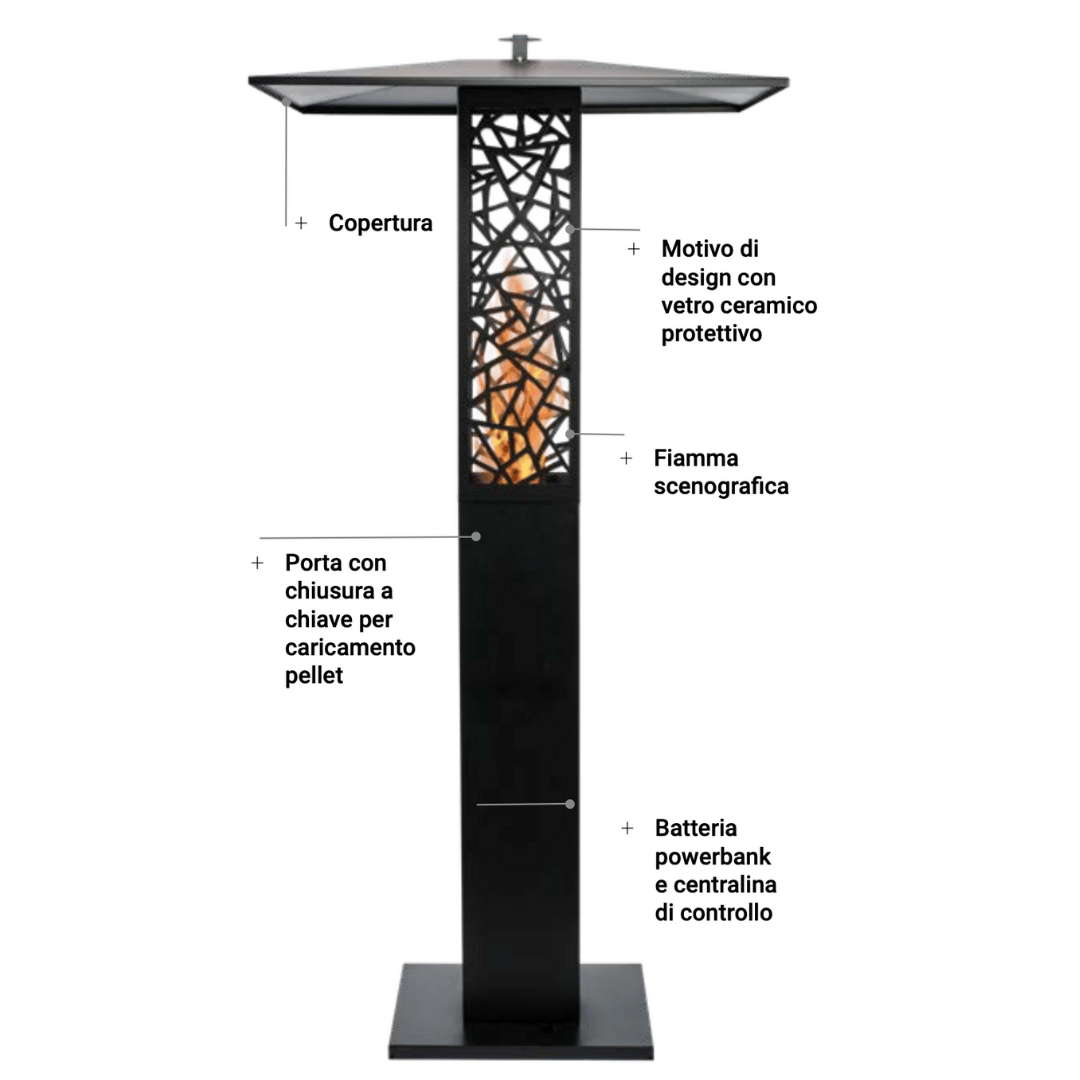 Novio - Fungo Riscaldante a Pellet