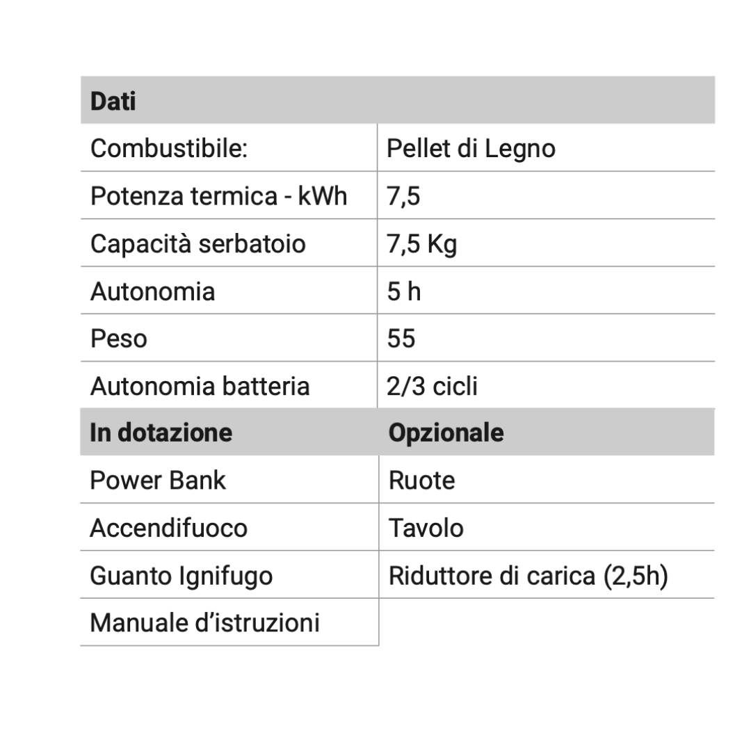Novio - Fungo Riscaldante a Pellet