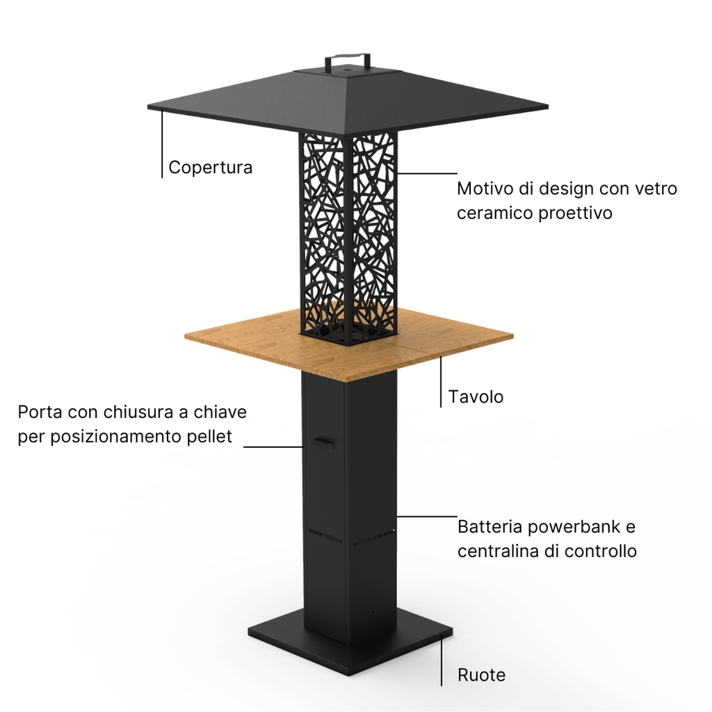 Novio - Fungo Riscaldante a Pellet