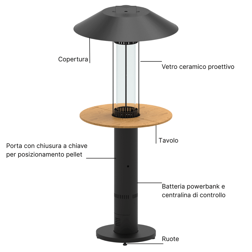Romolo - Fungo riscaldante a pellet