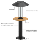 Romolo - Fungo riscaldante a pellet